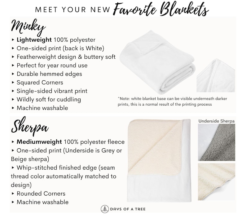 May include: Two types of blankets are shown: a white minky blanket with a single-sided vibrant print and a white sherpa blanket with a grey or beige underside. Both blankets have rounded corners and are machine washable. The text "Meet Your New Favorite Blankets" is at the top of the image.