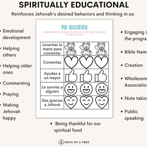 May include: A printable worksheet with a grid of images to color in. The worksheet is titled "Yo Quiero" and has the text "Color the object each time you do what it says." The images include hearts, thumbs up, smiley faces, and teddy bears. The worksheet is designed to reinforce Jehovah's desired behaviors and thinking in us. The worksheet includes a list of behaviors and thinking such as emotional development, helping others, helping older ones, commenting, praying, making Jehovah happy, engaging in the program, Bible names, creation, wholesome association, note taking, and public speaking.