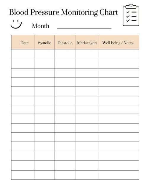Printable Blood Pressure Monitoring Chart Digital Download Etsy Printable Blood Pressure Monitoring Chart Digital Download Etsy