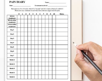 Pain Diary Chart - Digital download