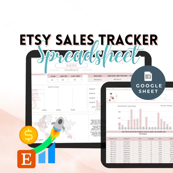 Etsy Seller Account Etsy