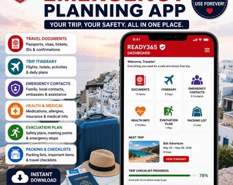 Just in Case Planner Web App Iphone Android Checklist Safety Evacuation Disaster Prepared Printable End of Life Contact Home Family Safety