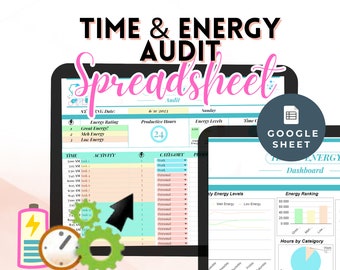 Energy Productivity Formula Energy Audit Time Audit Template Time Audit For Employees Time Audit Google Sheets Time management Get More Time