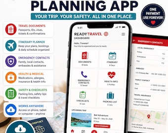 Travel Emergency Planner Just In Case app Travel Document Organizer,Trip Safety Planner Passport Vacation Families Solo Prepare Documents