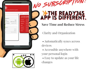 Just in Case Planner Web App Iphone Android Checklist Safety Evacuation Disaster Prepared Printable End of Life Contact Home Family Safety