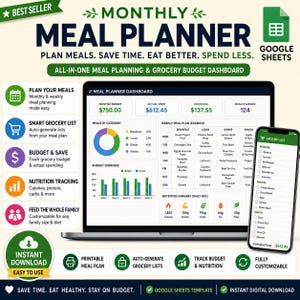 Monthly Meal Planner Template Automated Grocery List Busy Moms Schedule Family Plan Spreadsheet Recipe Keeper Included