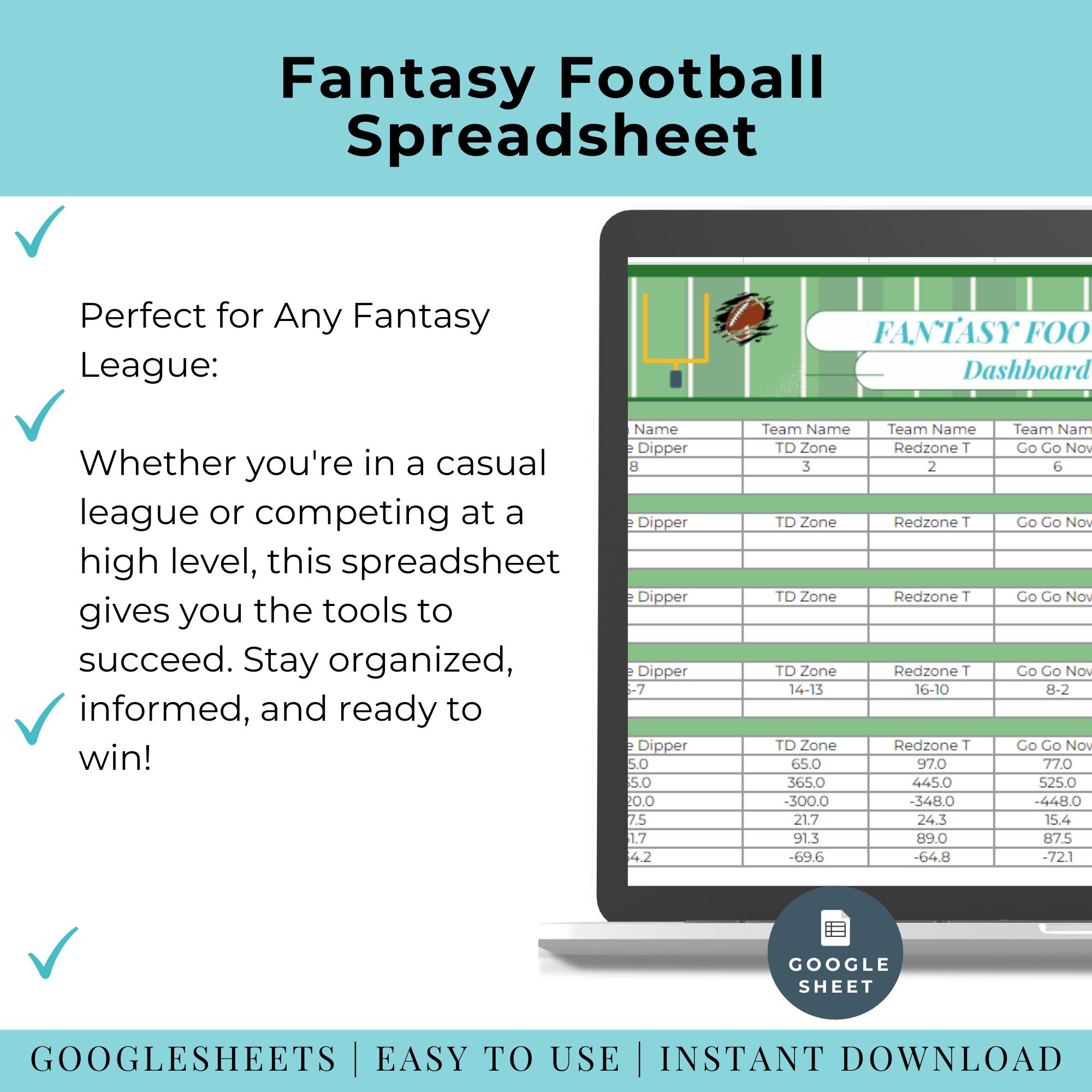 Fantasy Football Spreadsheet Tracker Google Sheets Teams League Score
