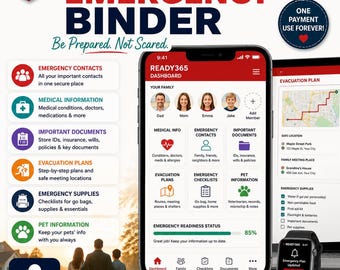 Family Emergency Binder App Emergency Planning Organizer Disaster Preparedness Evacuation Checklist Just in Case Planner Contacts Evacuation