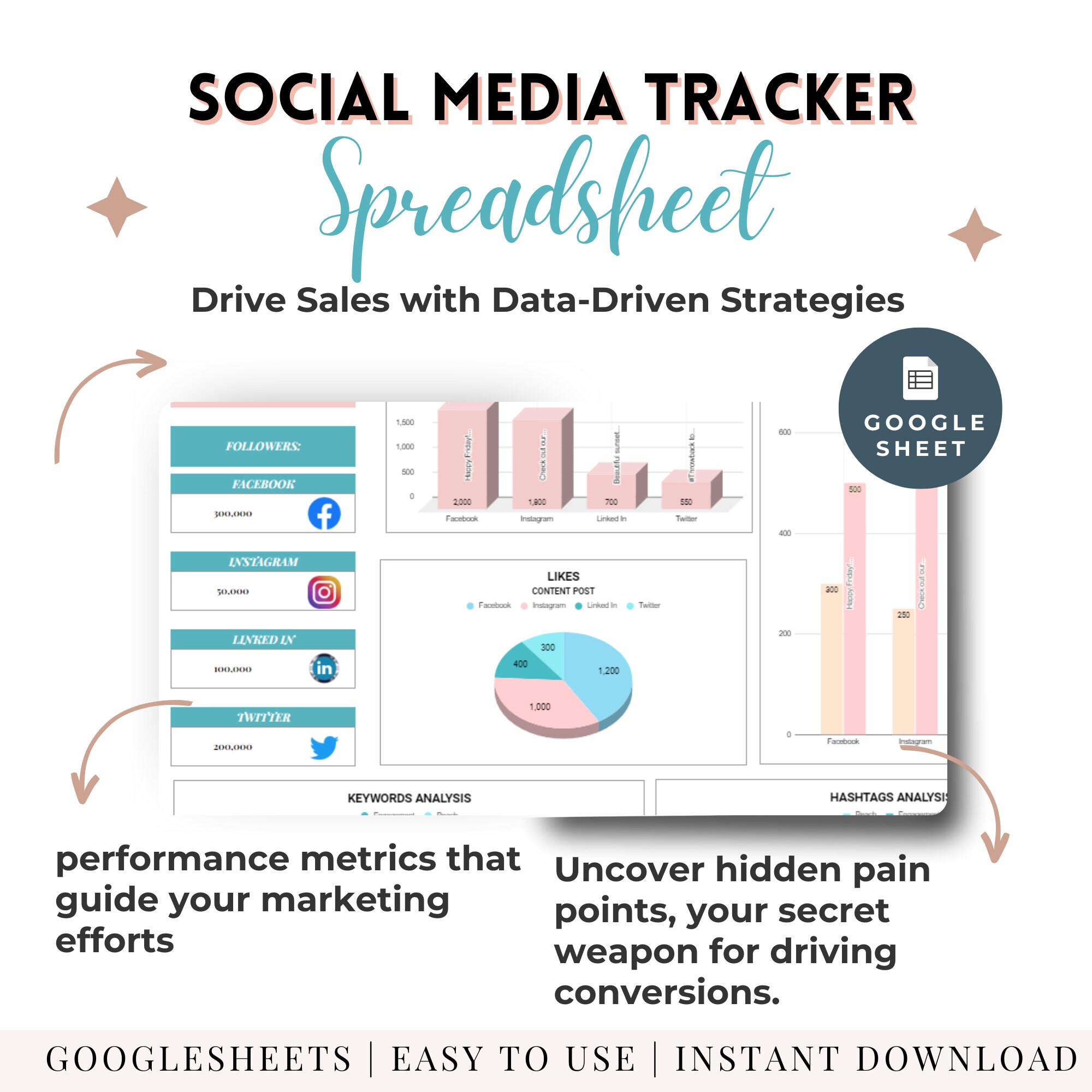 Social Media Tracker Google Sheet Social Media Analytics Tracker for ...