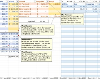 May include: A spreadsheet with a light blue background and black text. The spreadsheet is divided into columns and rows. The columns are labeled "Expenses", "Projected", "Actual", "Income", "Projected", "Actual", "Utilities", "Gas", "Groceries", "Restaurant", "Other", "Note - Other". The rows are labeled "Donations", "Savings", "Mortgage/Rent", "Vehicle Payment", "Vehicle Insurance", "School Loans", "Cell Phone", "Internet Service", "Personal Allowance", "Other Fixed Expense", "Other Fixed Expense", "Other Fixed Expense", "Fixed Expense Total", "Utilities", "Gas", "Groceries", "Restaurants/Bars/Coffee", "Other", "Variable Total", "Total Expenses", "Extra Savings or Debt Payoff". The spreadsheet contains numbers in the cells. There are also notes in the spreadsheet that say "Wes Flowers:" and provide instructions on how to use the spreadsheet.