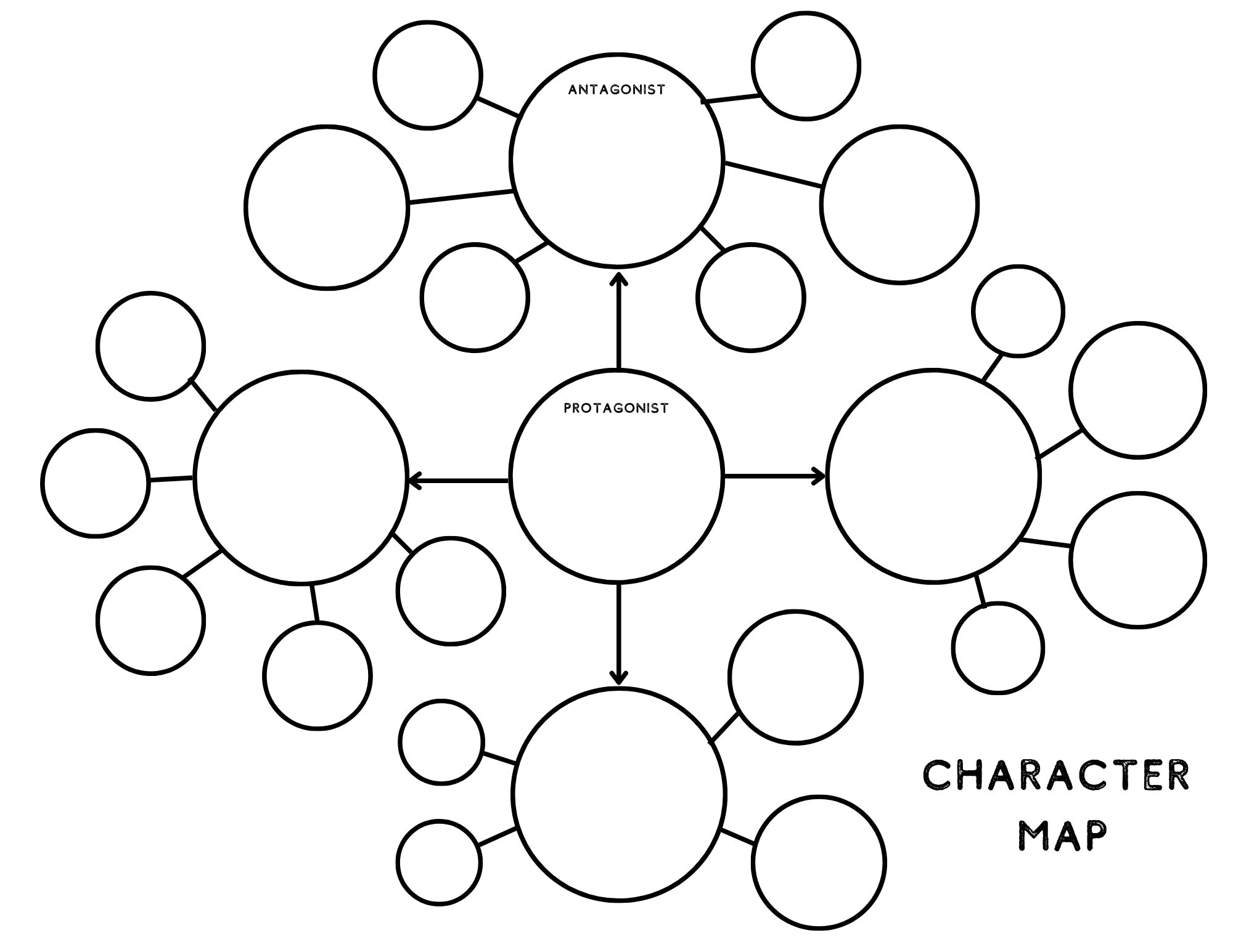 Blank Minimalist Character Map Worksheet Template DIGITAL DOWNLOAD ONLY Blank Minimalist Character Map Worksheet Template DIGITAL DOWNLOAD ONLY