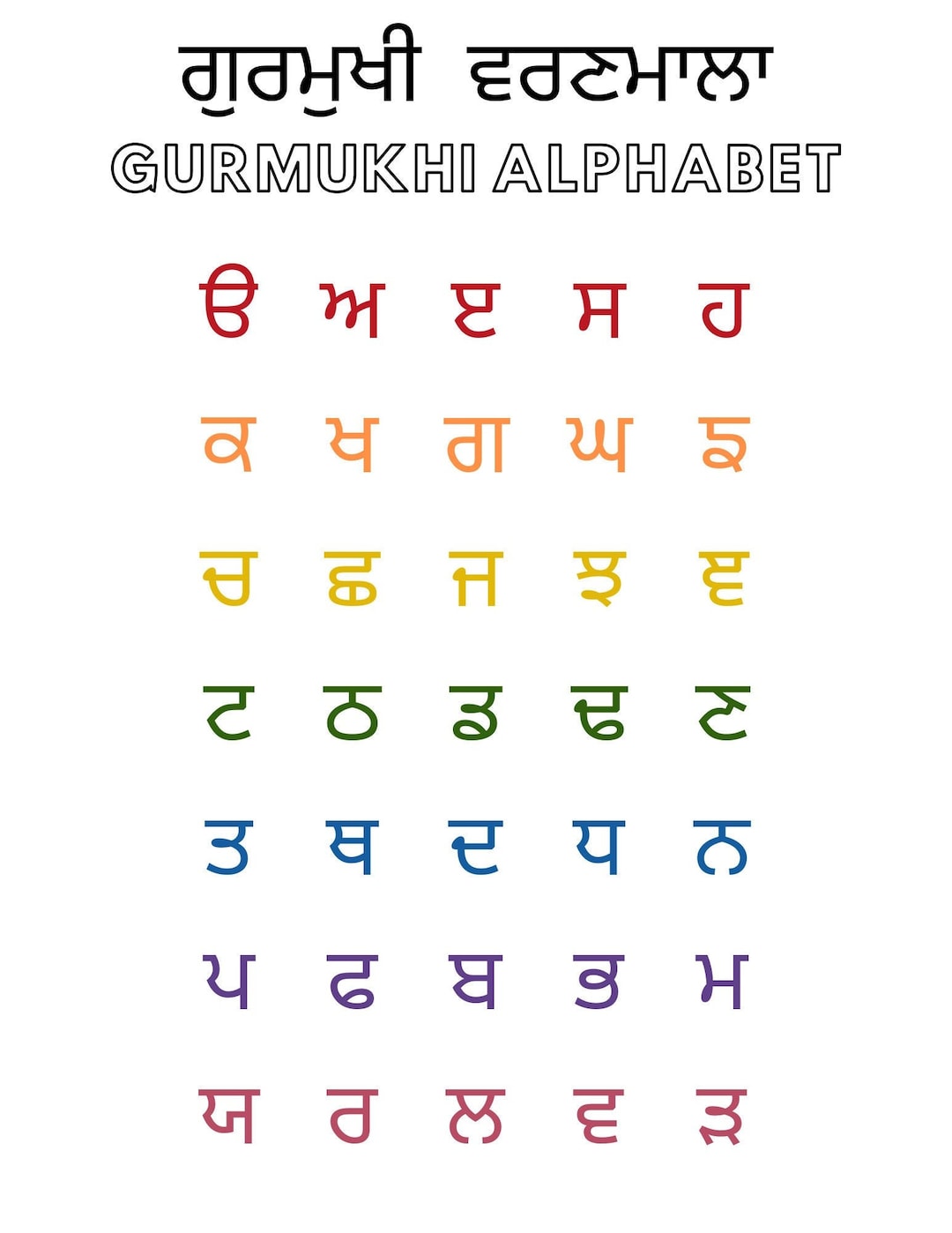 Alphabet Punjabi Calligraphy Lupon gov ph alphabet-punjabi-calligraphy-lupon-gov-ph