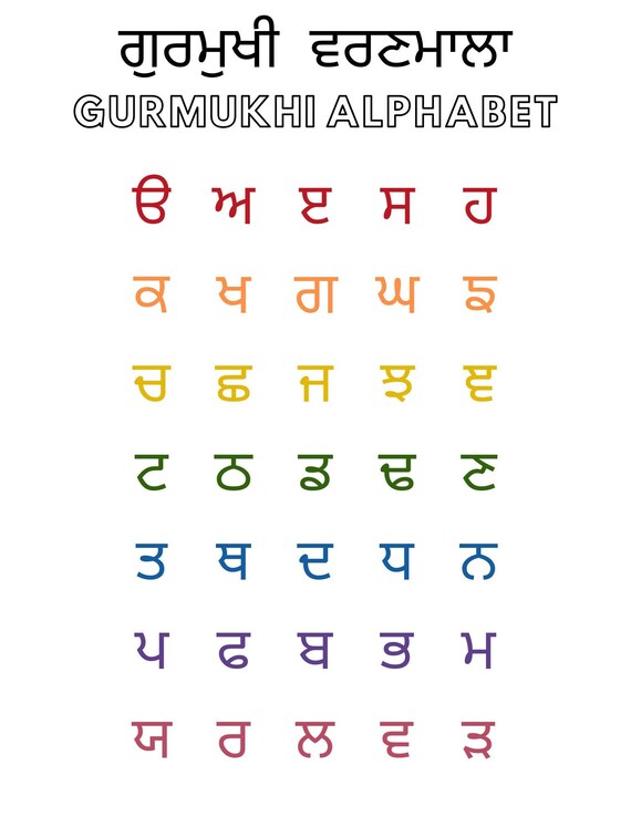 Punjabi Gurmukhi Alphabet Chart DIGITAL DOWNLOAD ONLY 45 OFF