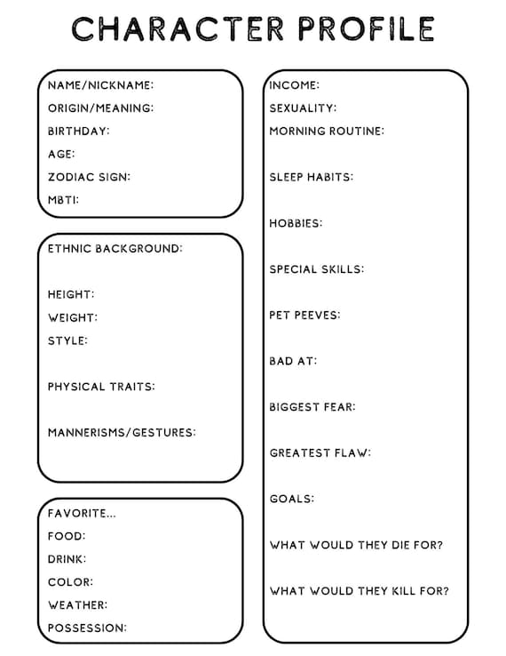 Creating A Character Profile Template Creating A Character Profile Template