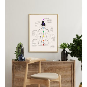 May include: A black and white illustration of a person sitting in a meditative pose with seven chakras represented by colored circles along the spine. The chakras are labeled with their names and descriptions. The image is framed in a gold frame.