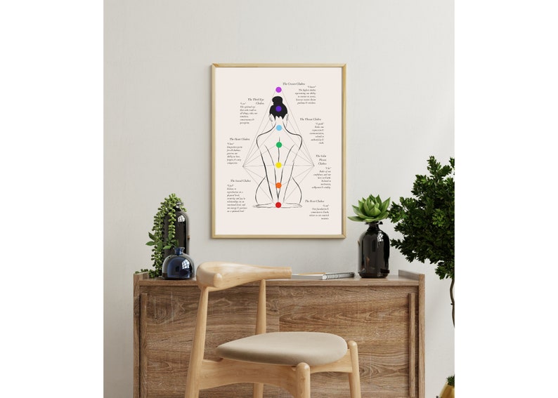 May include: A black and white illustration of a person sitting in a meditative pose with seven chakras represented by colored circles along the spine. The chakras are labeled with their names and descriptions. The image is framed in a gold frame.
