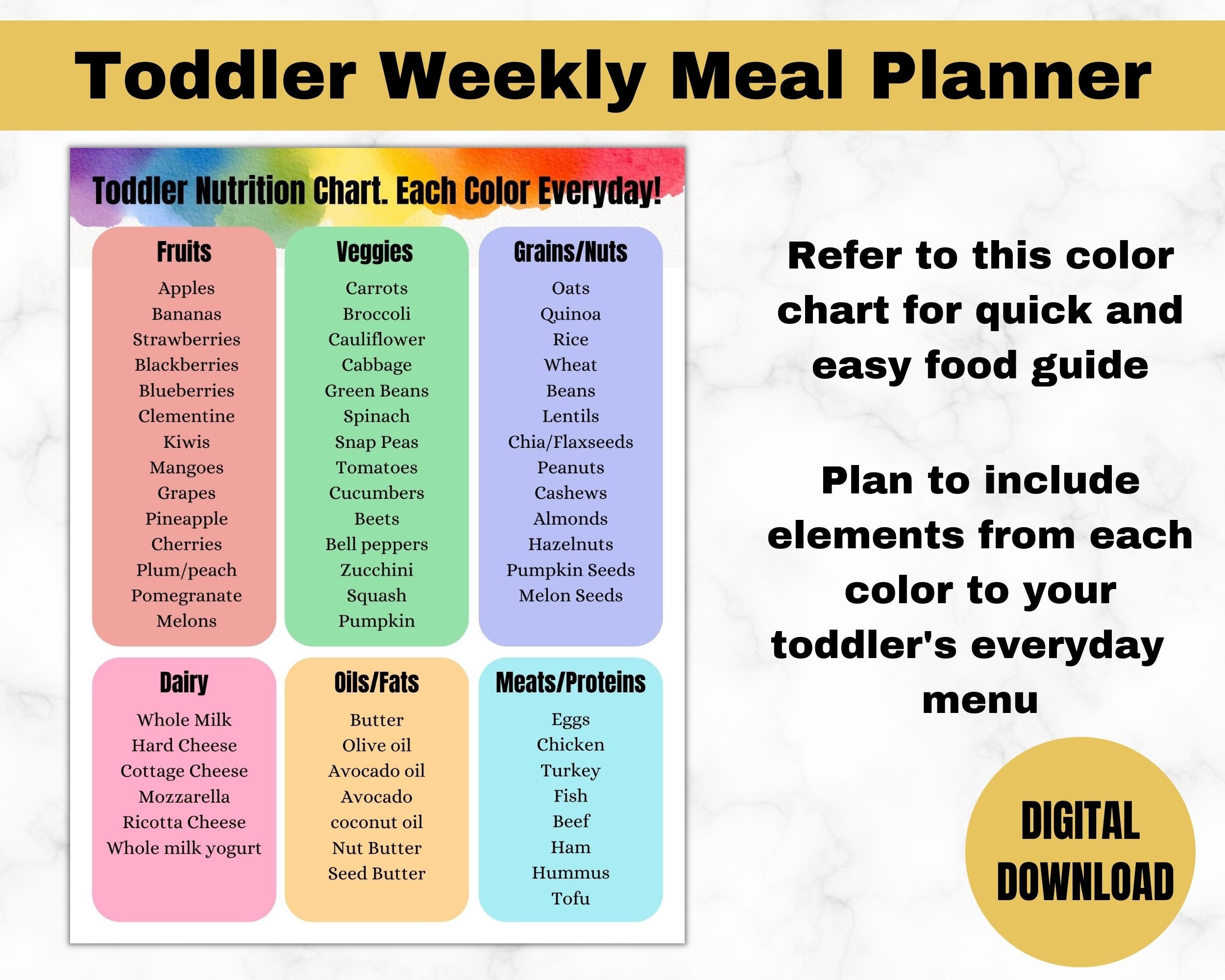 Toddler Weekly Meal Planner With Nutrition Color Chart, Weekly Meal