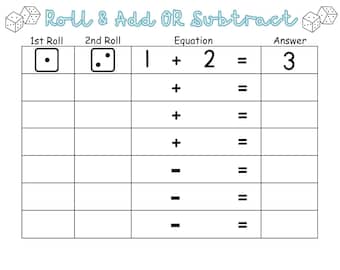 Roll & Add/Subract Math Practice With Dice