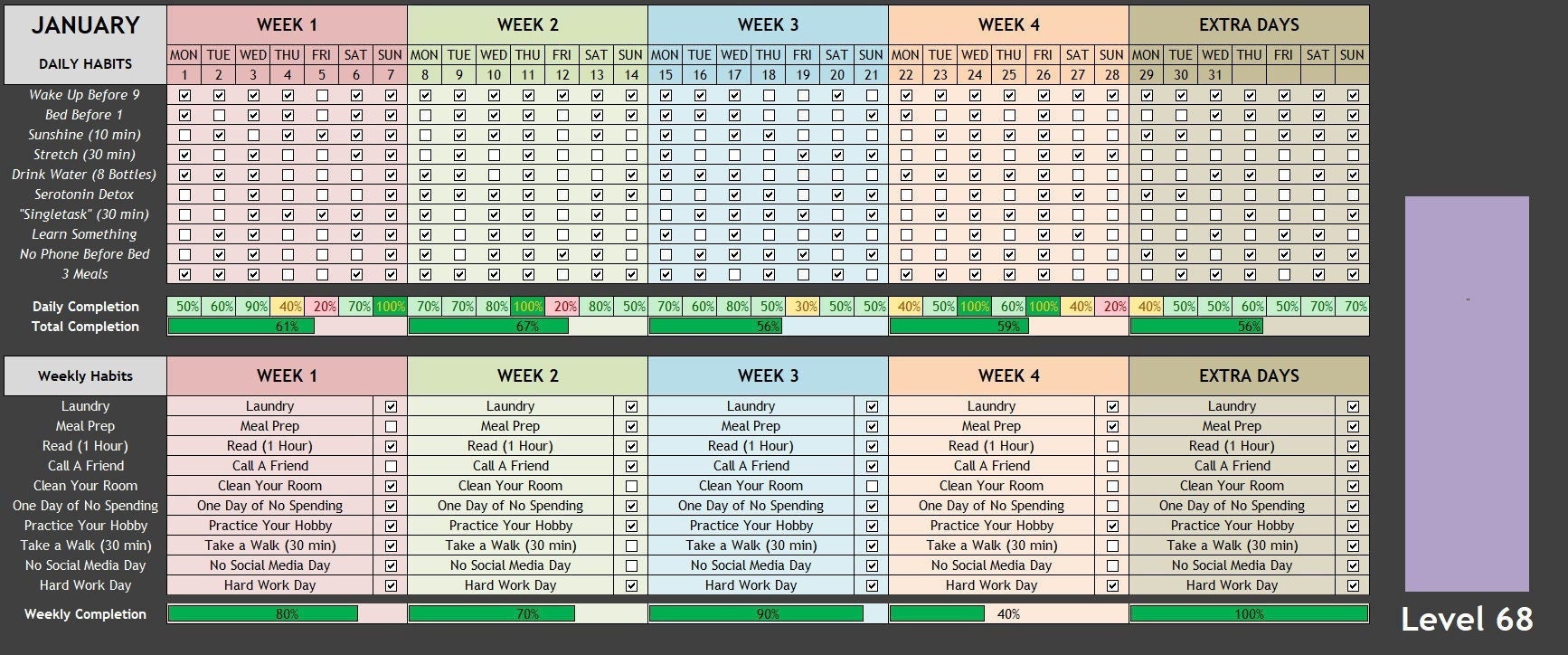 Habit Tracker Game Excel Spreadsheet 2023 Etsy