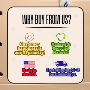 Op de afbeelding: Een rechthoekig bord met de tekst "WAAROM BIJ ONS KOPEN?" en pictogrammen. Het bord bevat een smiley, een recyclingsymbool, een Amerikaanse vlag en een bestelwagen. Tekst op het bord is onder meer "Klanttevredenheid is onze #1 prioriteit!" en "Gemaakt in de VS".