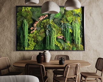 Frcolor Simulated Moss Panel Backdrop Plant Decor Background Moss Wall  Panel Fake Moss Board