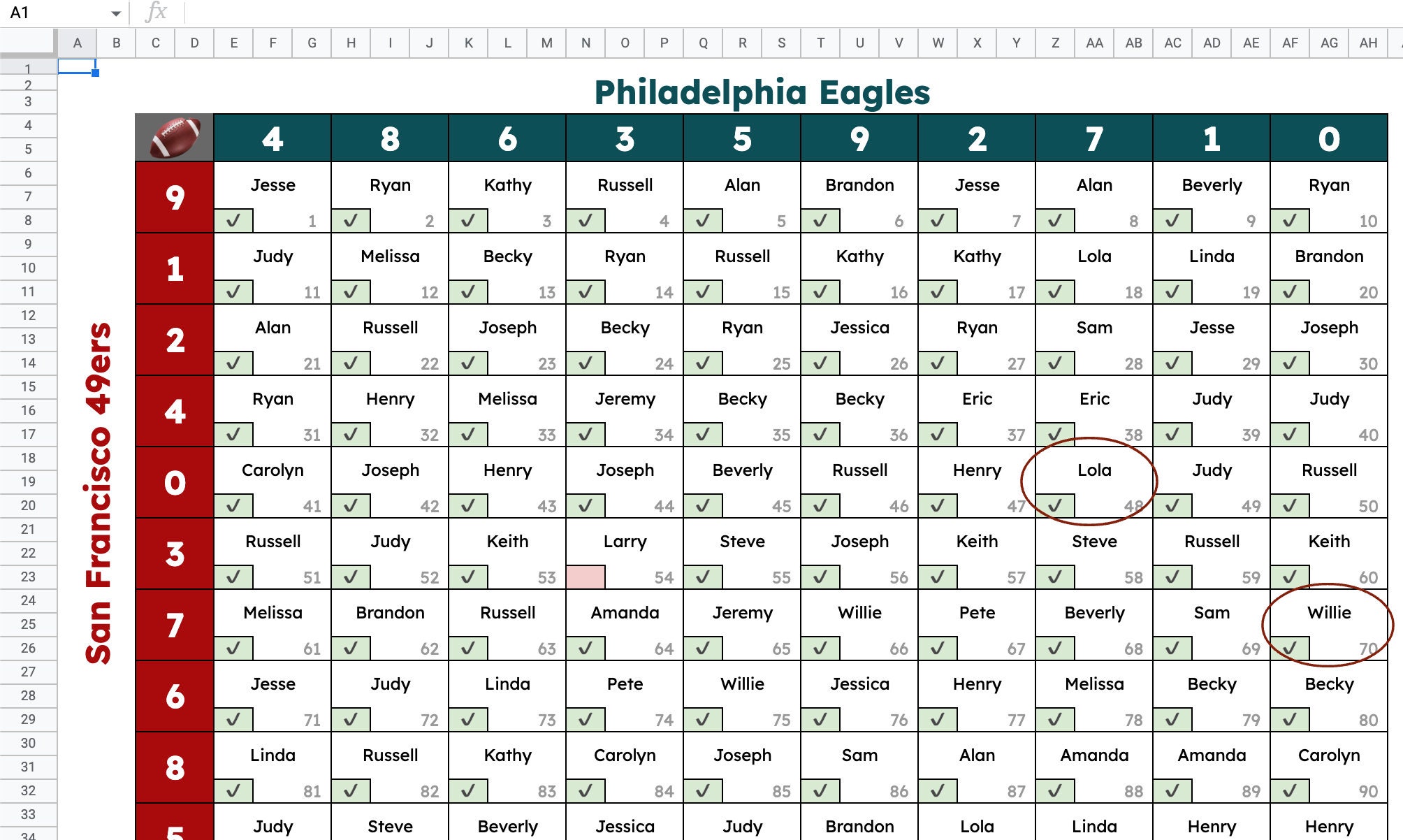 Football Squares Google Sheets Template Send Squares to Etsy Football Squares Google Sheets Template Send Squares to Etsy