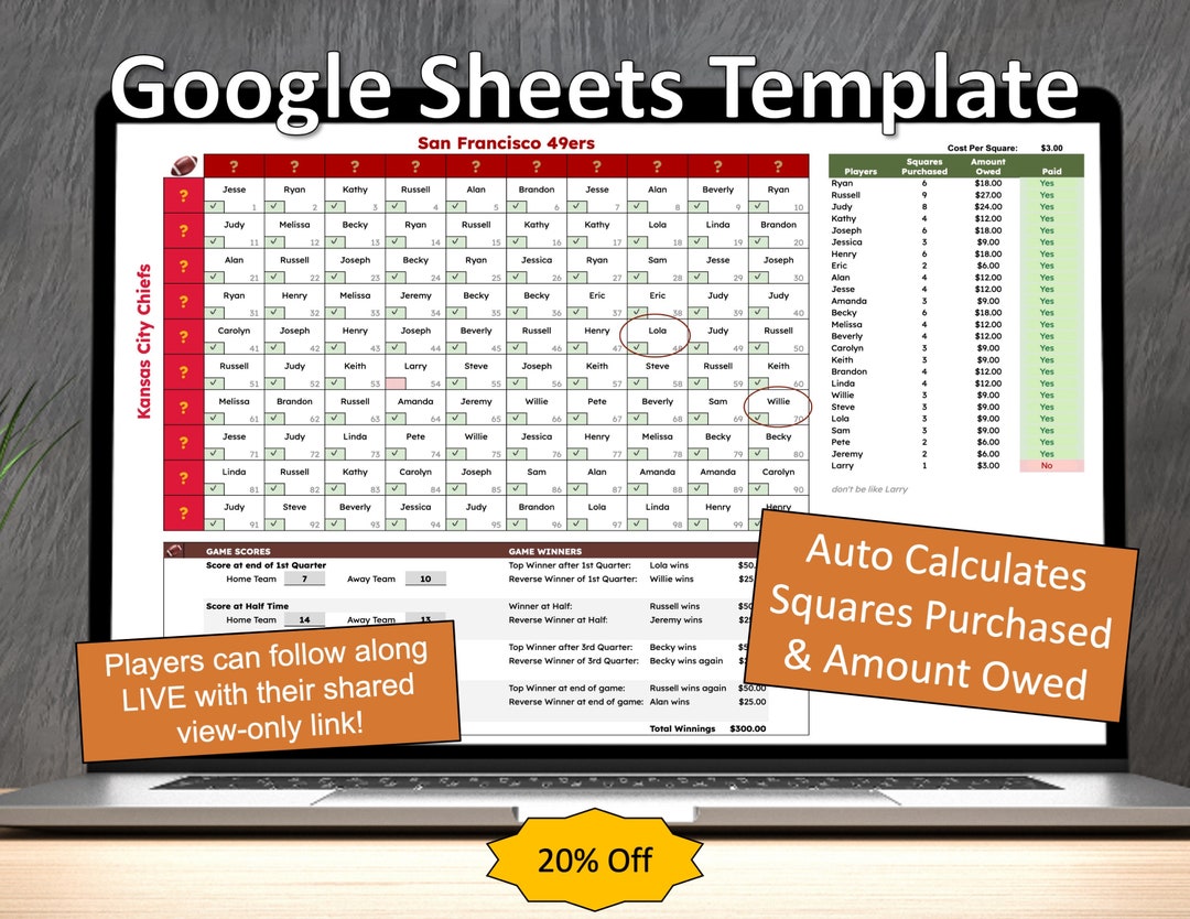 Football Squares Google Sheets Template Send Squares to Coworkers