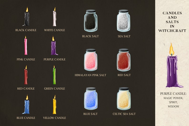 Pode incluir: Um gr&aacute;fico que mostra as diferentes cores de velas e sais usados na bruxaria. As velas s&atilde;o pretas, brancas, cor-de-rosa, roxas, vermelhas, verdes, azuis e amarelas. Os sais s&atilde;o pretos, marinhos, rosa do Himalaia, vermelhos, azuis e do mar celta. O texto no gr&aacute;fico diz "Velas e sais na bruxaria".