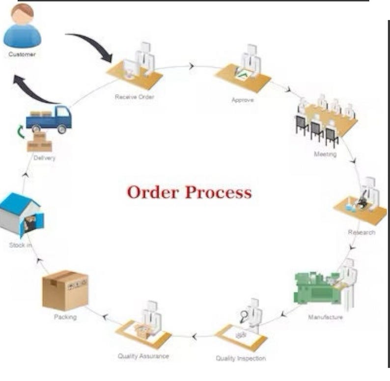 VA Showcase Sign Custom Backlit Outdoor Display 3D Illuminated Brand ...