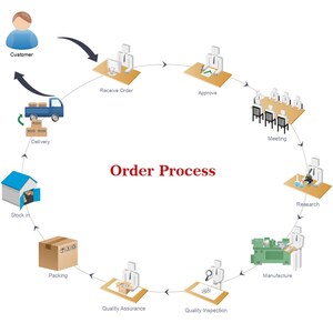 Custom Signage Letters for Business - LED Reverse Lit, Metal and ...