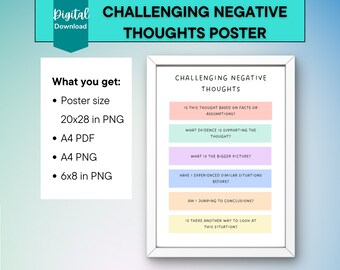 Challenging Negative Thoughts / Cognitive Behavioural Therapy / CBT / Therapy Poster / Mental Health Print / Anxiety Prints