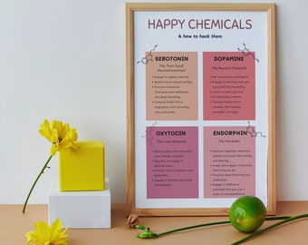Happy Chemicals Poster | Therapy Office Decor | Happiness Chemicals | Mental Health Poster | Therapy Poster | Calm Corner Decor