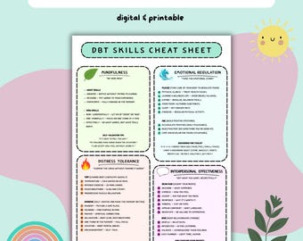 DBT Skills Cheat Sheet Digital Download, Emotional Regulation & Mindfulness Therapy Tool, Printable Mental Health Worksheet, Coping Skills