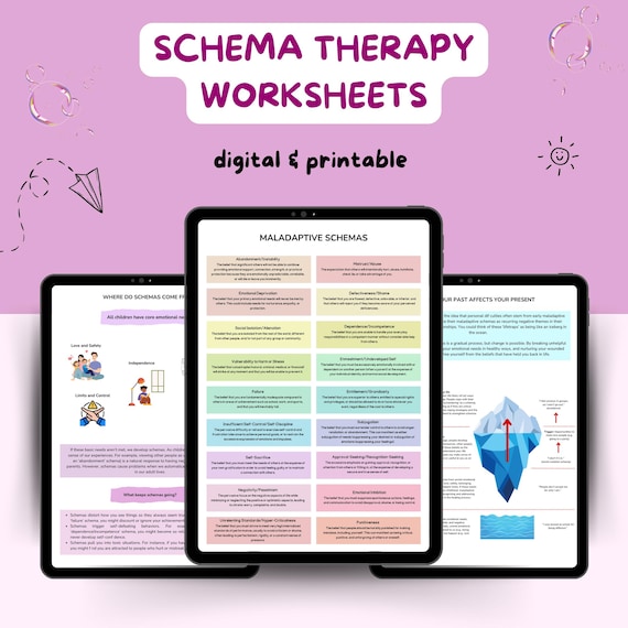 Schema Therapy Worksheets, Schema, Schema Modes, Therapist Tools, Therapy Worksheets, BPD, EUPD, Childhood Trauma, Maladaptive Schemas, CBT