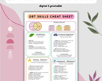 DBT Skills Cheat Sheet: Therapy Worksheet, Emotional Regulation (Digital Download