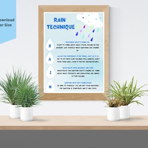 RAIN Technique | Mental Health Poster | Therapy Wall Art | CBT Skills | Therapy Tools | Therapy Office Decor / School Counselor