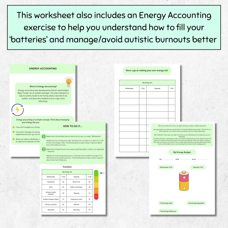 May include: A worksheet with a green background and a title that reads "Energy Accounting". The worksheet includes a description of energy accounting, how to do it, and an example. The worksheet also includes a section for making an energy list and an energy budget.