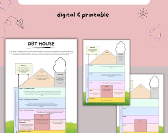 DBT-Haus Arbeitsblatt: Emotionale Regulation, Bewältigungsfähigkeiten (Digitaler Download)