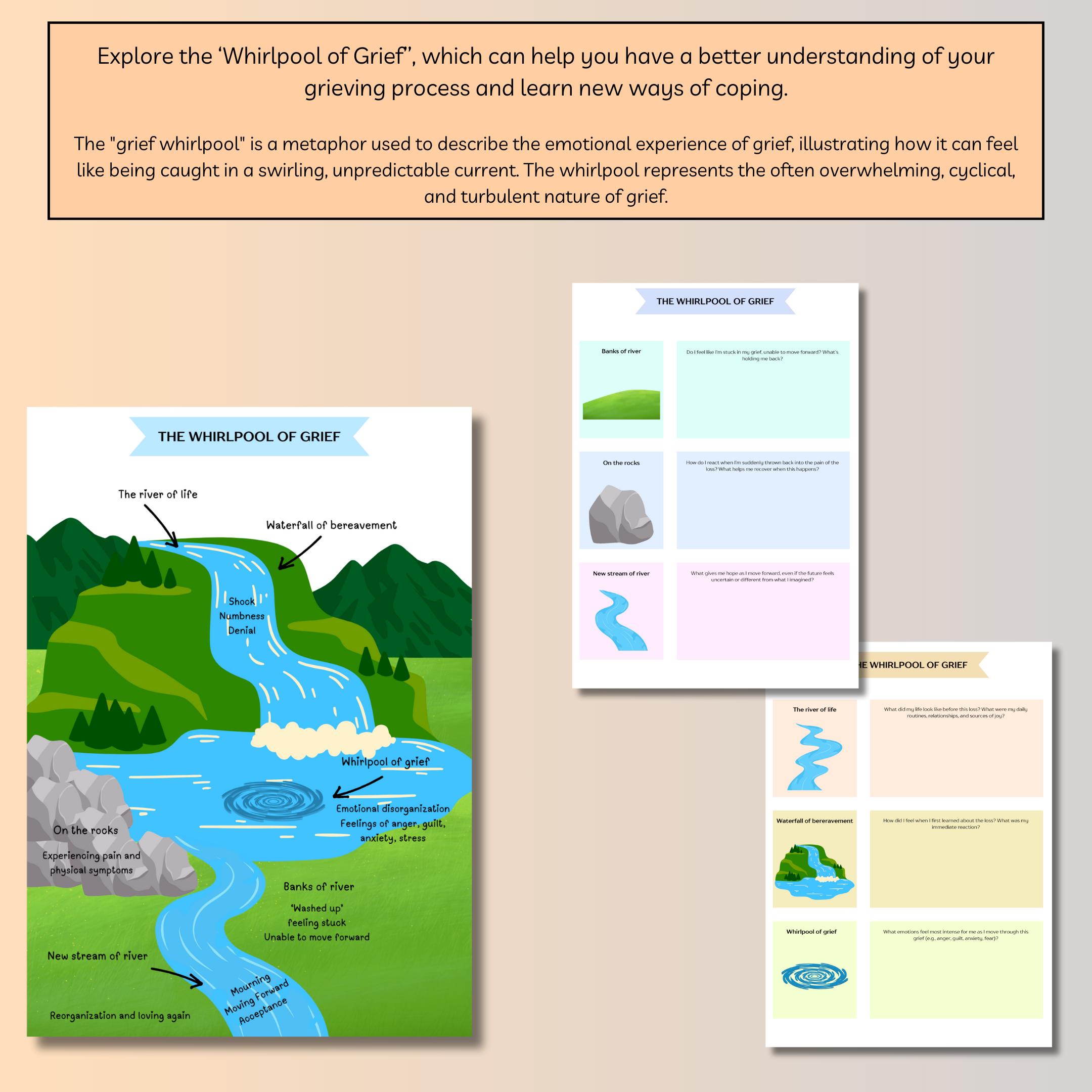 Grief Journal & Worksheets: Bereavement Therapy, Coping Skills (digital ...