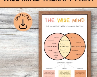 Wise Mind Poster, DBT Therapy Poster, Therapy Office Decor, Coping Skills, Therapy Print, DBT Wise Mind, DBT Therapy, Calm Down Corner