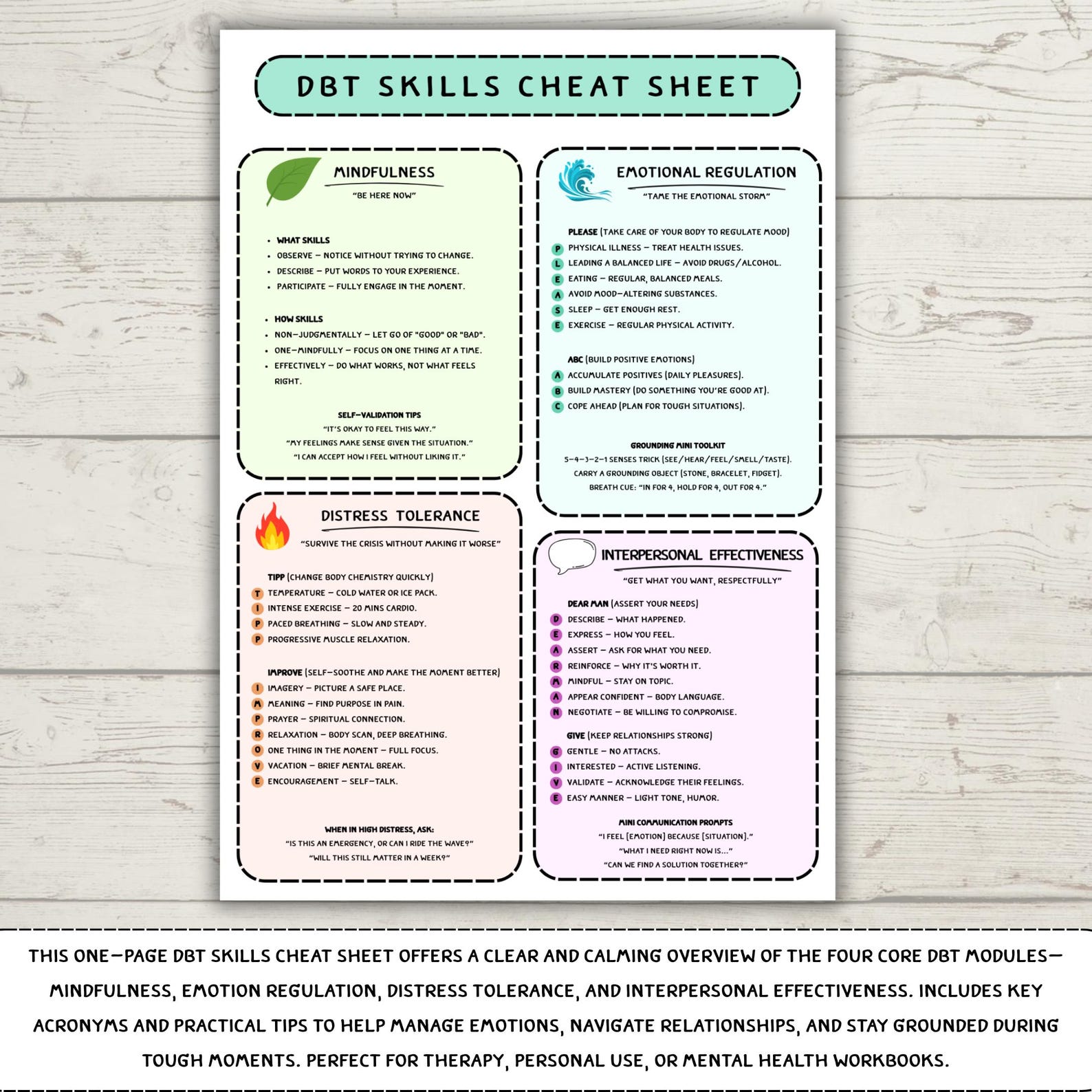 DBT Skills Cheat Sheet Digital Download, Emotional Regulation ...