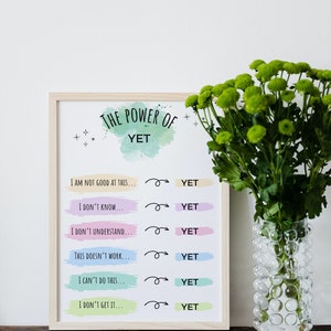 The Power of Yet Poster | Therapy Office Decor | Therapy Print | Growth Mindset | Motivational Quote | Classroom Decor | Educational Poster