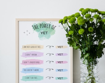 The Power of Yet Poster | Therapy Office Decor | Therapy Print | Growth Mindset | Motivational Quote | Classroom Decor | Educational Poster