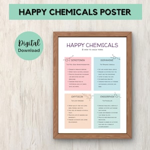 Póster de sustancias químicas de la felicidad / Decoración de consultorio terapéutico / Sustancias químicas de la felicidad / Póster de bienestar / Póster de sentimientos / Impresión de psicólogo / Impresión de terapia