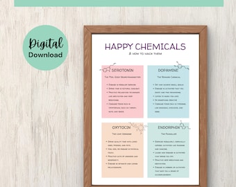 Happy Chemicals Poster / Therapy Office Decor / Happiness Chemicals/ Wellbeing Poster / Feelings Poster / Psychologist Print / Therapy Print