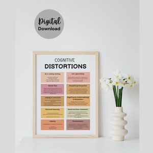 Kognitive Distorsionen Poster | Nicht hilfreiche Denkstile | Therapie Büro Dekor | Therapie Wandkunst | CBT Ressourcen | Angst Poster