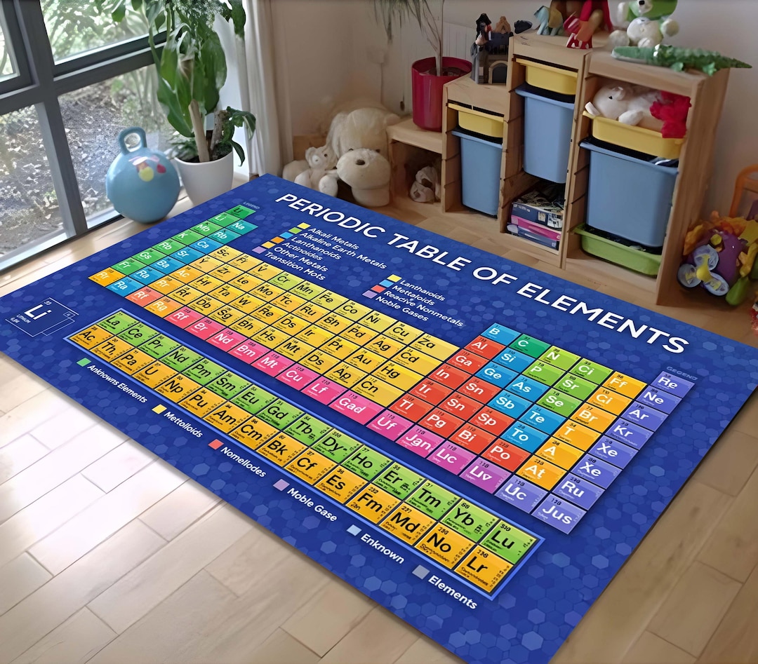 Science Print Rugs Periodic Table Rug: Educational Kids Room, Chemistry Classroom Decor ...