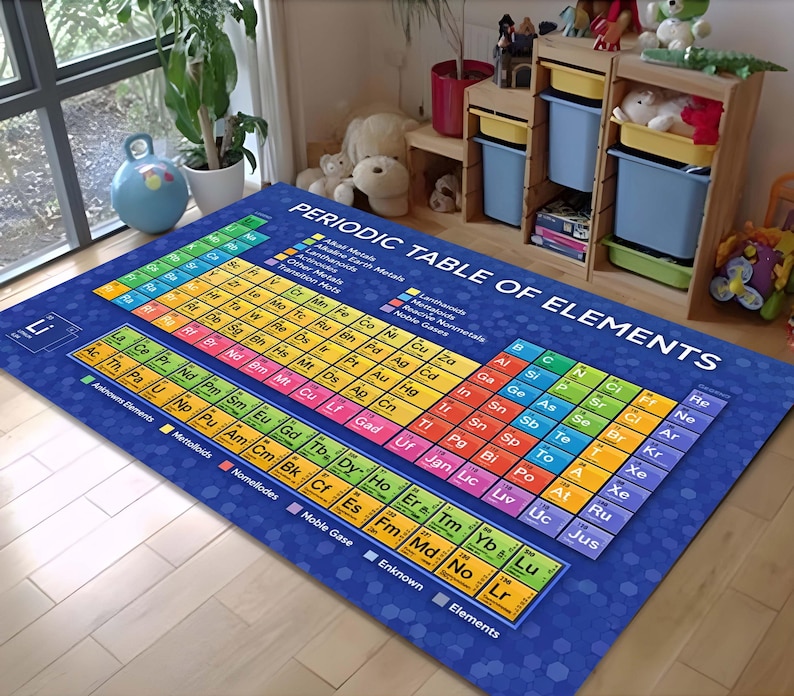 Science Center Rectangle Rug Periodic Table Rug: Educational Kids Room, Chemistry Classroom Decor ...
