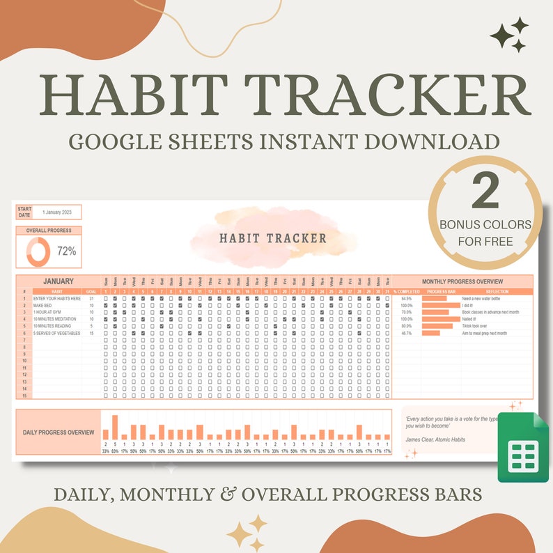 2023 Digital Google Sheets Habit Tracker Spreadsheet Etsy