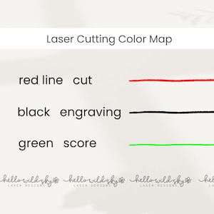 May include: A color map for laser cutting, featuring text and colored lines. The text indicates red for cut lines, black for engraving, and green for scoring. The image includes the text "Laser Cutting Color Map".